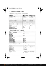 Предварительный просмотр 492 страницы ABB ACS380 Series Firmware Manual