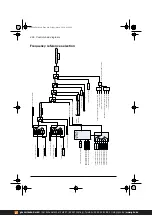 Предварительный просмотр 496 страницы ABB ACS380 Series Firmware Manual