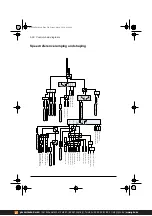 Предварительный просмотр 500 страницы ABB ACS380 Series Firmware Manual