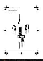 Предварительный просмотр 502 страницы ABB ACS380 Series Firmware Manual