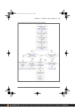 Предварительный просмотр 535 страницы ABB ACS380 Series Firmware Manual
