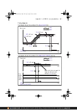 Предварительный просмотр 541 страницы ABB ACS380 Series Firmware Manual