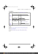 Предварительный просмотр 545 страницы ABB ACS380 Series Firmware Manual