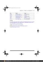 Предварительный просмотр 547 страницы ABB ACS380 Series Firmware Manual