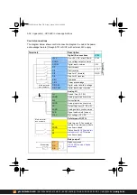 Предварительный просмотр 552 страницы ABB ACS380 Series Firmware Manual