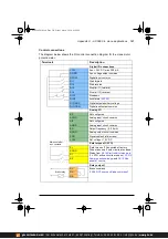 Предварительный просмотр 561 страницы ABB ACS380 Series Firmware Manual