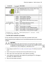 Preview for 103 page of ABB ACS480-04-09A8-1 Hardware Manual