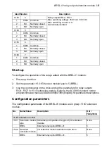 Preview for 235 page of ABB ACS480-04-09A8-1 Hardware Manual