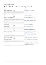 Предварительный просмотр 20 страницы ABB ACS480 Hardware Manual