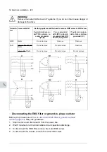 Предварительный просмотр 54 страницы ABB ACS480 Hardware Manual