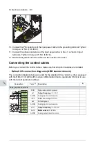 Предварительный просмотр 58 страницы ABB ACS480 Hardware Manual