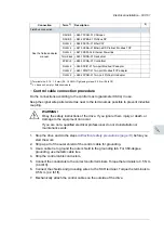 Предварительный просмотр 61 страницы ABB ACS480 Hardware Manual