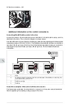 Предварительный просмотр 62 страницы ABB ACS480 Hardware Manual