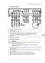 Предварительный просмотр 75 страницы ABB ACS480 Hardware Manual