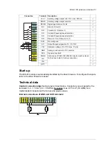 Предварительный просмотр 171 страницы ABB ACS480 Hardware Manual