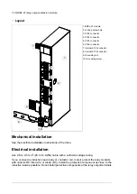 Предварительный просмотр 174 страницы ABB ACS480 Hardware Manual