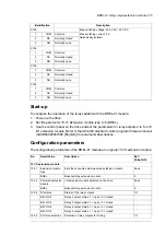 Предварительный просмотр 175 страницы ABB ACS480 Hardware Manual