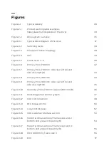 Preview for 13 page of ABB ACS5000 User Manual