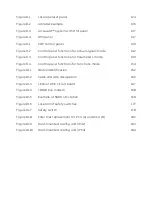 Preview for 16 page of ABB ACS5000 User Manual