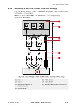 Предварительный просмотр 94 страницы ABB ACS5000 User Manual