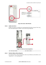 Предварительный просмотр 162 страницы ABB ACS5000 User Manual