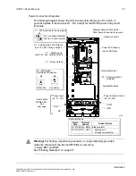 Preview for 15 page of ABB ACS510-01 User Manual