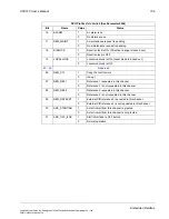 Preview for 169 page of ABB ACS510-01 User Manual