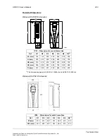 Preview for 233 page of ABB ACS510-01 User Manual