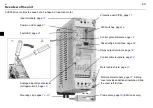 Preview for 8 page of ABB ACS55 User Manual