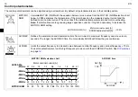 Preview for 16 page of ABB ACS55 User Manual