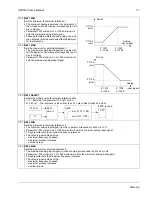 Предварительный просмотр 77 страницы ABB ACS550-01 User Manual