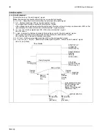 Предварительный просмотр 88 страницы ABB ACS550-01 User Manual