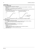 Предварительный просмотр 98 страницы ABB ACS550-01 User Manual