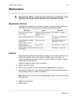 Предварительный просмотр 211 страницы ABB ACS550-01 User Manual