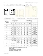 Preview for 32 page of ABB ACS550-CC User Manual