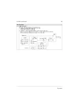 Preview for 169 page of ABB ACS550 Series User Manual