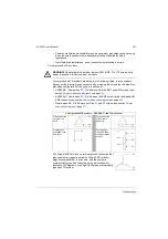 Preview for 267 page of ABB ACS550 Series User Manual