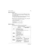 Preview for 289 page of ABB ACS550 Series User Manual