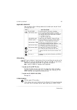 Preview for 291 page of ABB ACS550 Series User Manual