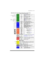 Preview for 123 page of ABB ACS560 Firmware Manual