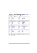 Preview for 139 page of ABB ACS560 Firmware Manual