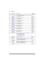 Preview for 222 page of ABB ACS560 Firmware Manual