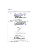 Preview for 228 page of ABB ACS560 Firmware Manual