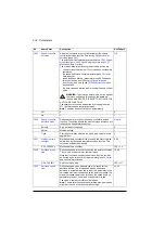 Preview for 234 page of ABB ACS560 Firmware Manual