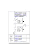 Preview for 241 page of ABB ACS560 Firmware Manual