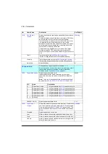 Preview for 266 page of ABB ACS560 Firmware Manual