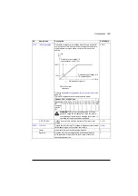 Preview for 363 page of ABB ACS560 Firmware Manual