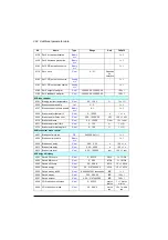 Preview for 398 page of ABB ACS560 Firmware Manual