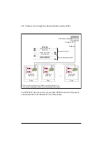 Preview for 438 page of ABB ACS560 Firmware Manual