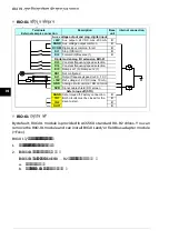 Предварительный просмотр 194 страницы ABB ACS560 Quick Installation And Start-Up Manual